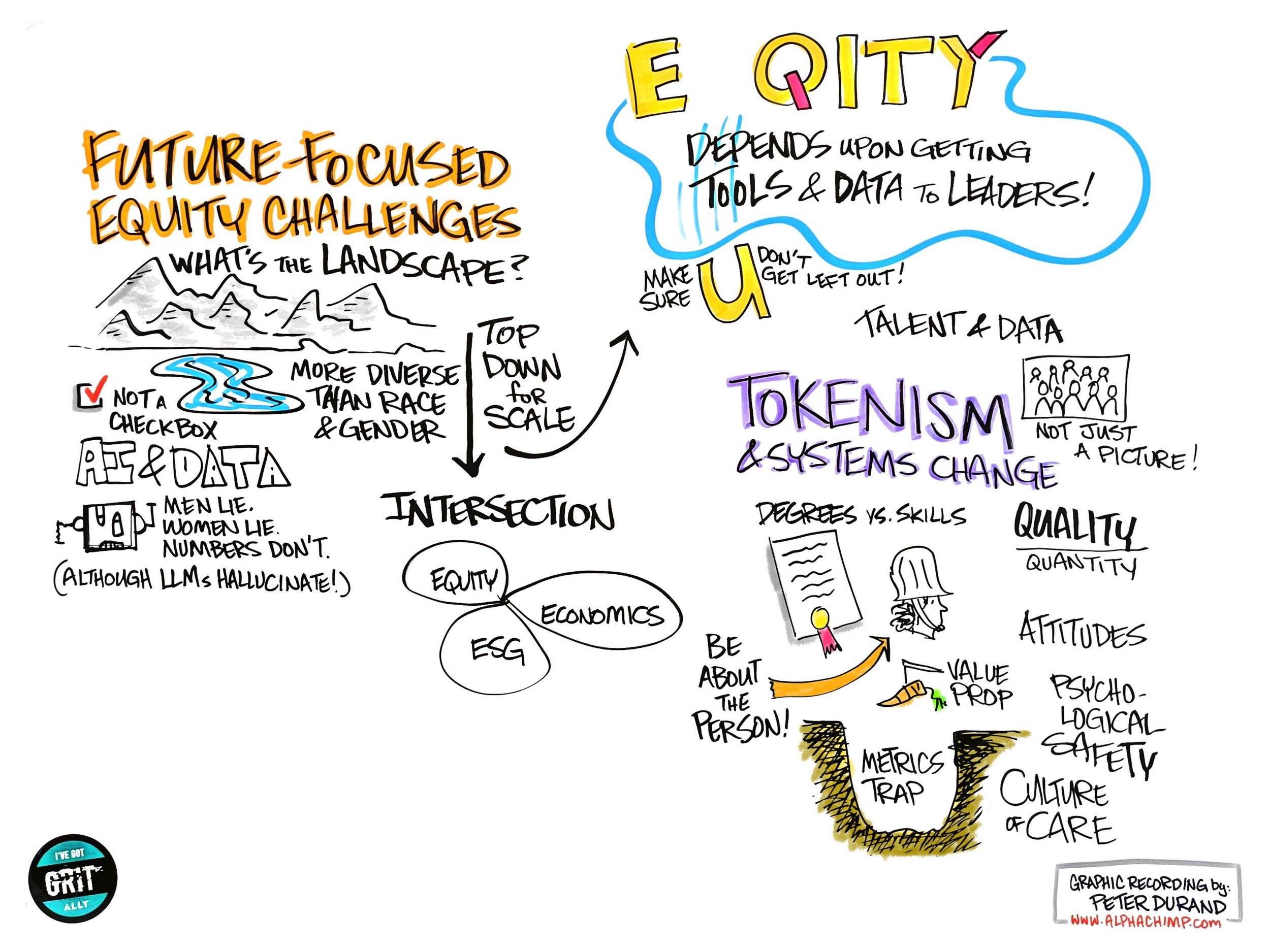241121-Ally-Energy-Equity-Unplugged_5-Read-Out