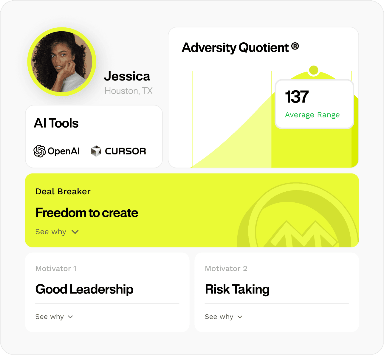 candidate-overview